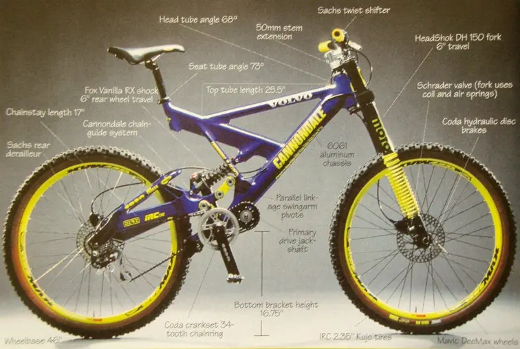 Cannondale.webp