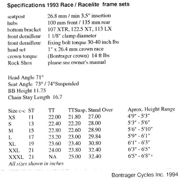 Bontrager_Geo.webp