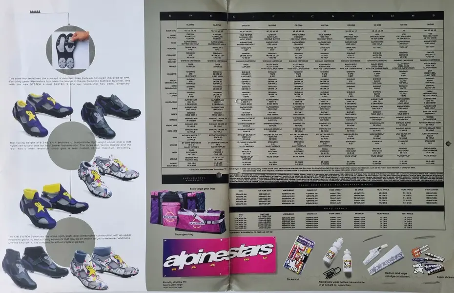 Alpinestars 1994 14-15.jpg