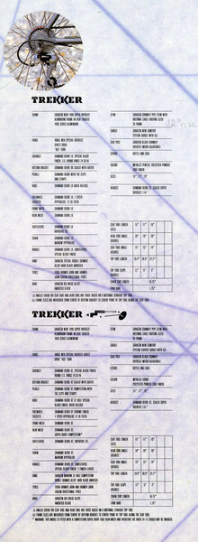 Saracen 1990 catalogue scan Trekker.jpg