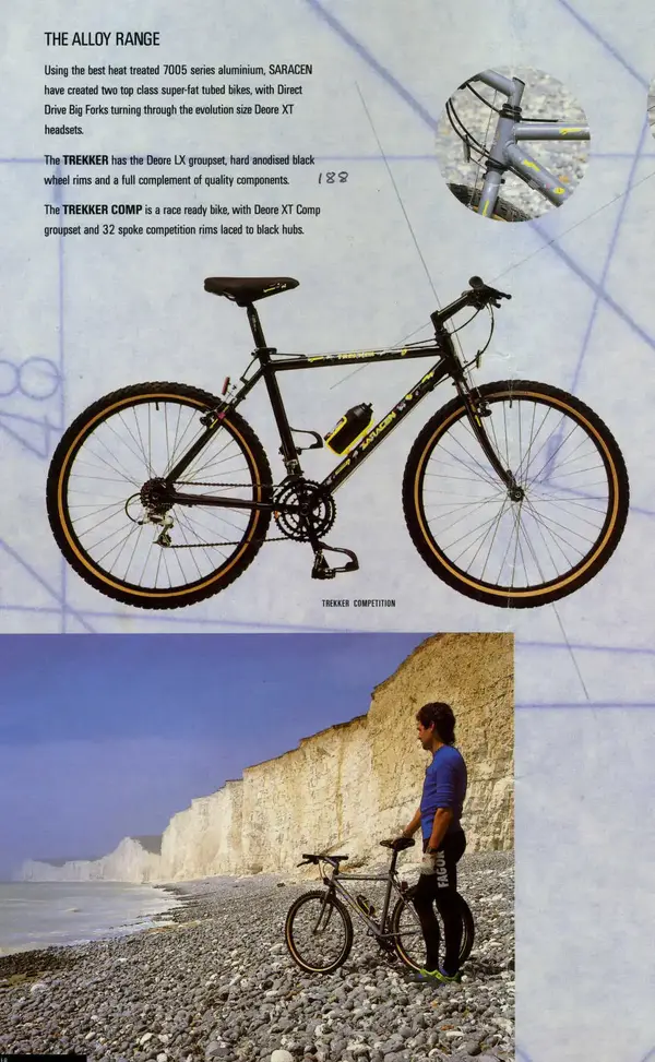 Saracen 1990 catalogue scan Trekker 1.webp