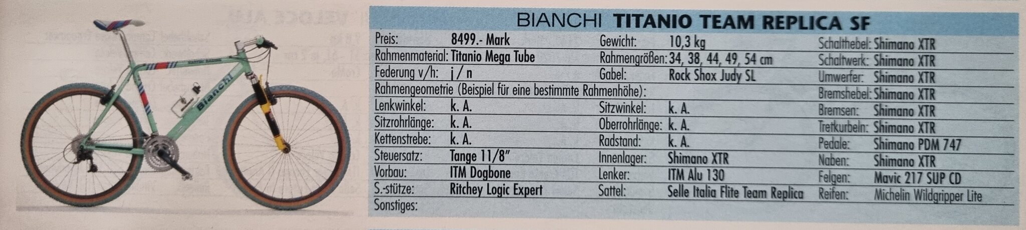 Bianchi  Titanio aus BM1997.jpg