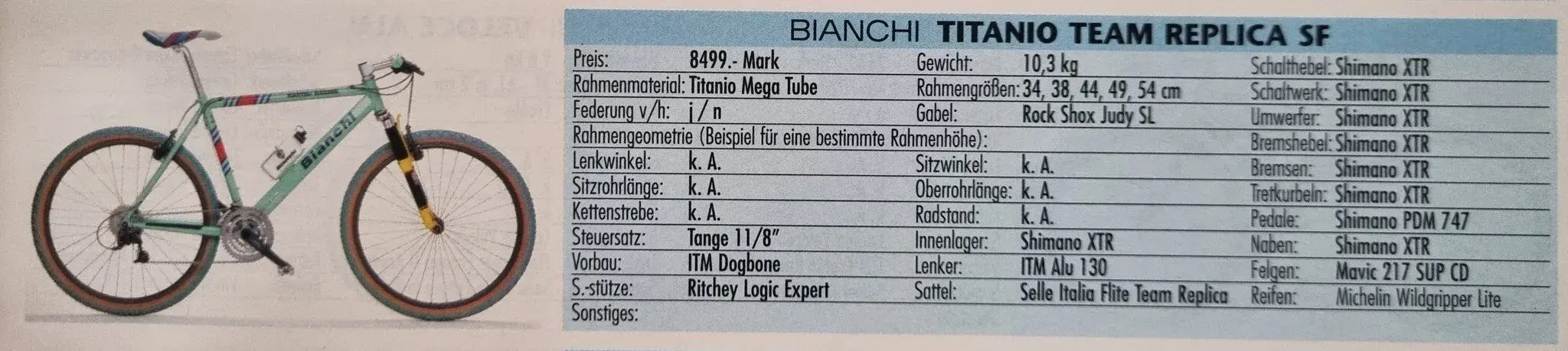 Bianchi  Titanio aus BM1997.jpg