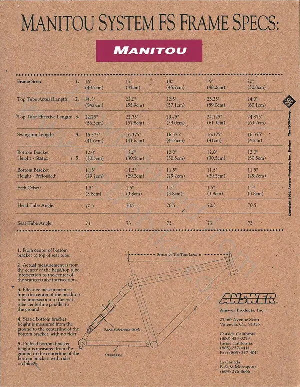 Answer93 Bike Watermarked_Page_2.webp