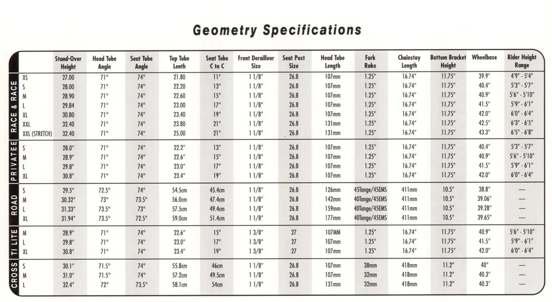 96_Bontrager_Geo.webp