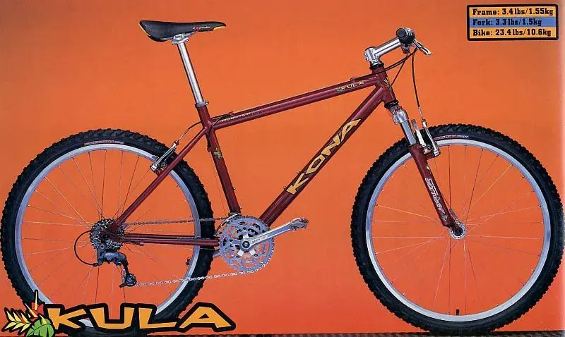 1997 Kula size 18 catalogue.webp