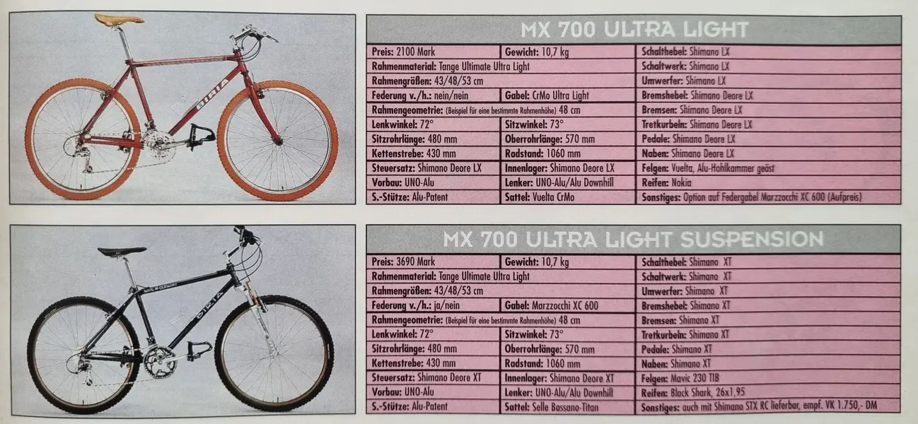 Biria Ultra Light aus BM1995.jpg Biria Ultra Light aus BM1995.jpg