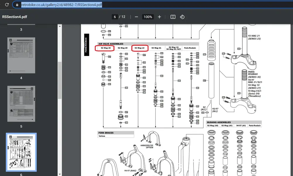 RSMAG manual.webp