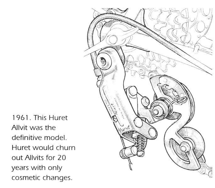 Huret Allvit derailleur2.webp