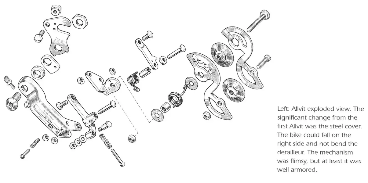Huret Allvit derailleur3.webp