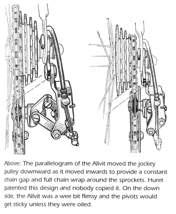 Huret Allvit derailleur4.webp