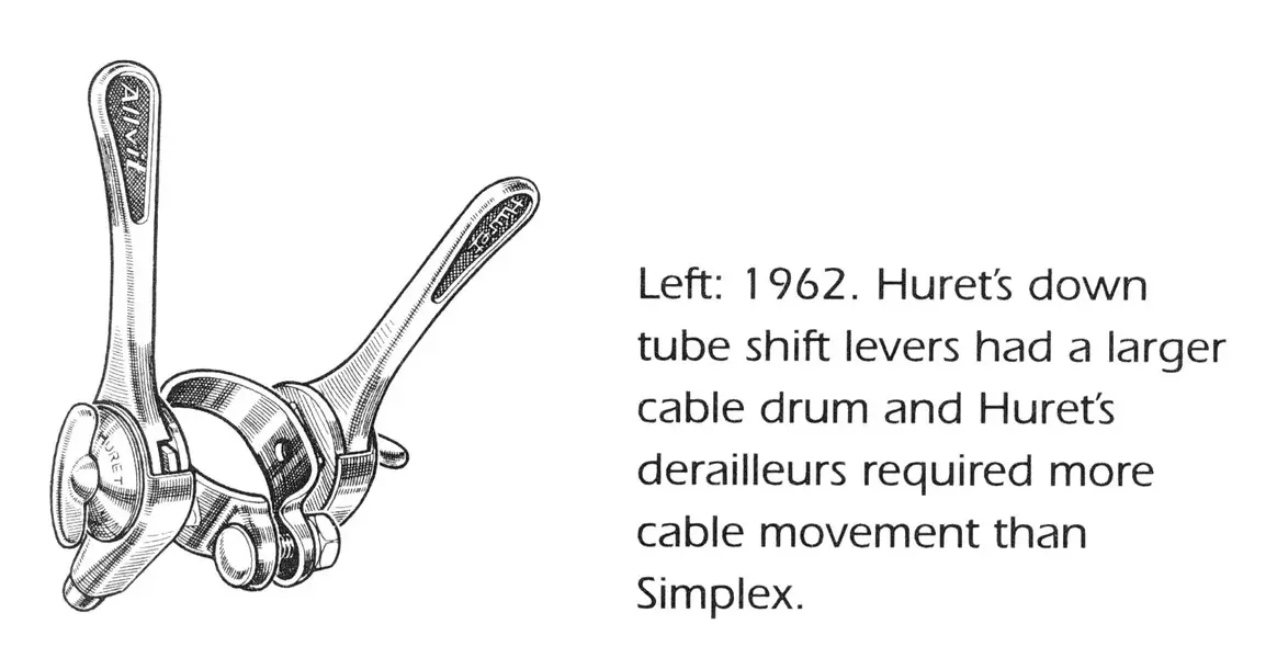 Huret Allvit derailleur5.webp