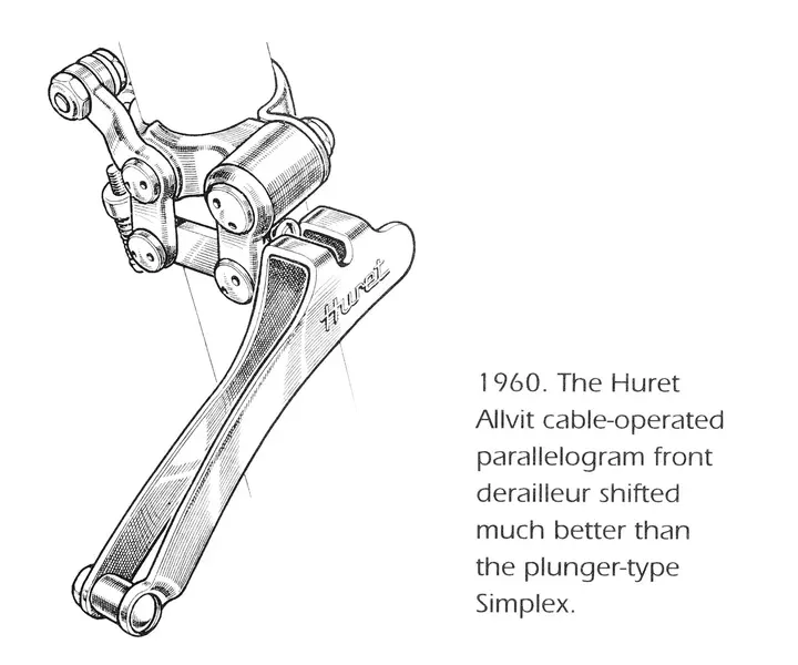 Huret Allvit derailleur6.webp