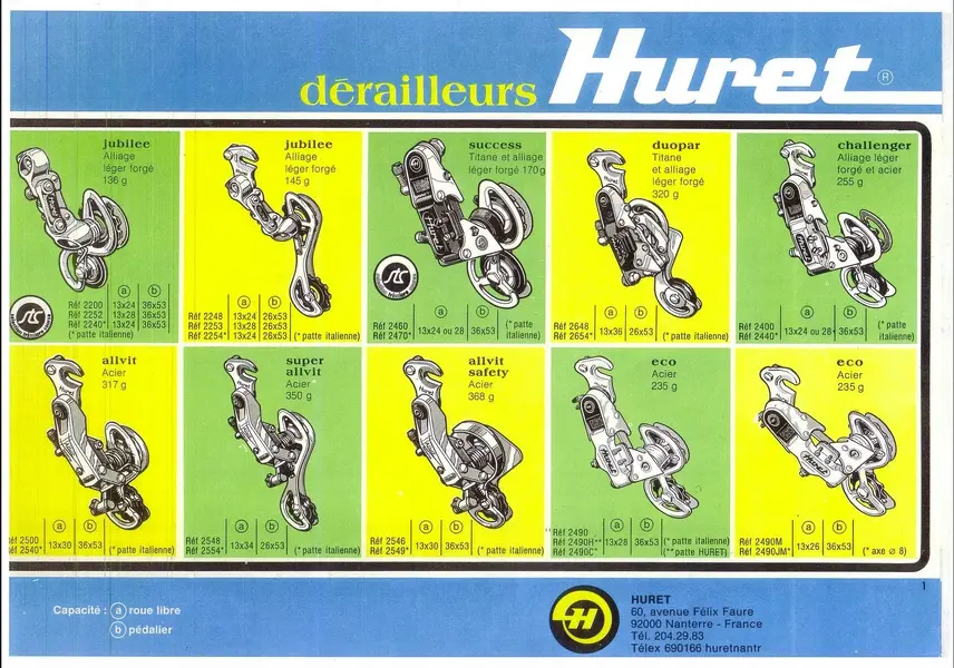 Huret Derailleurs.webp