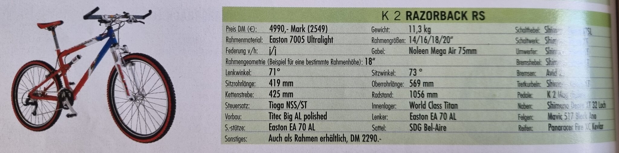 K2 Razorback RS.jpg