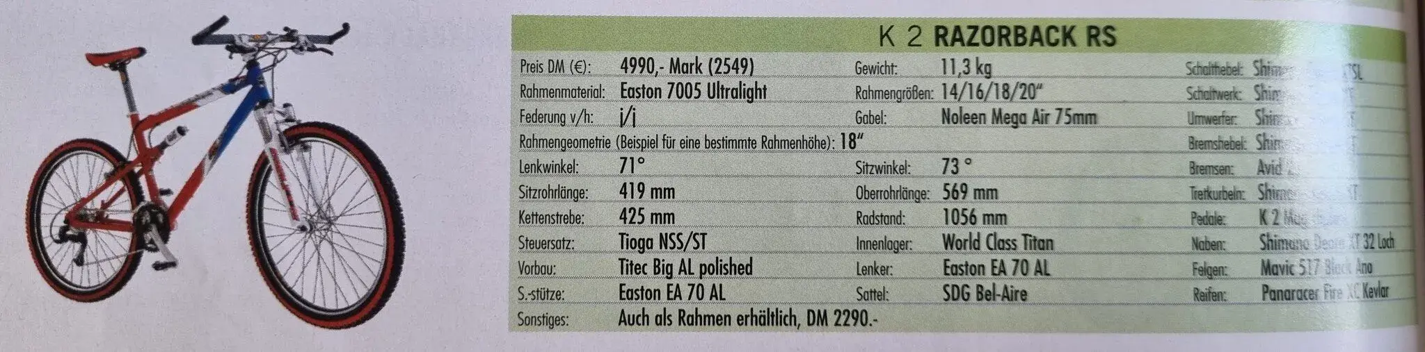 K2 Razorback RS.jpg