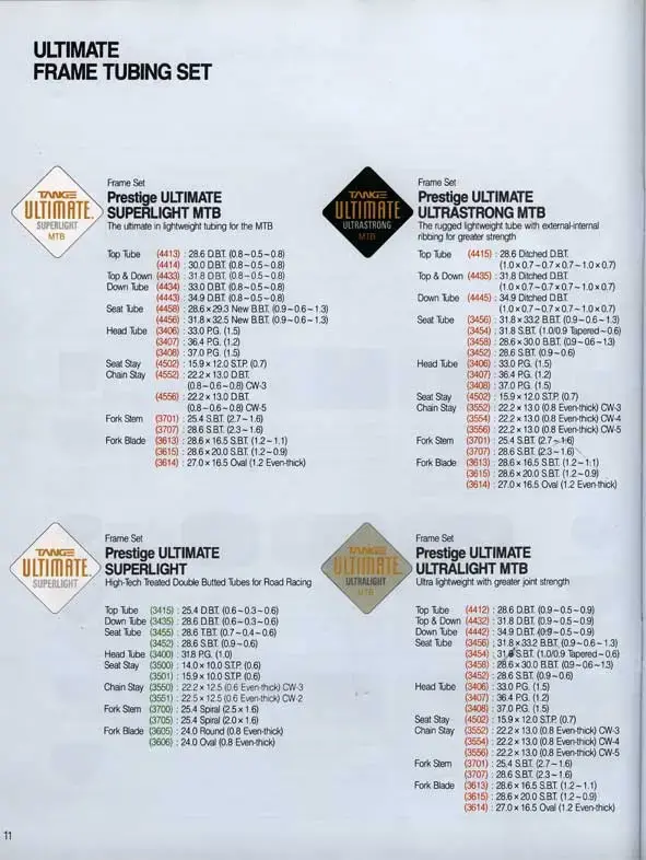 Tange Ultimate specs.webp