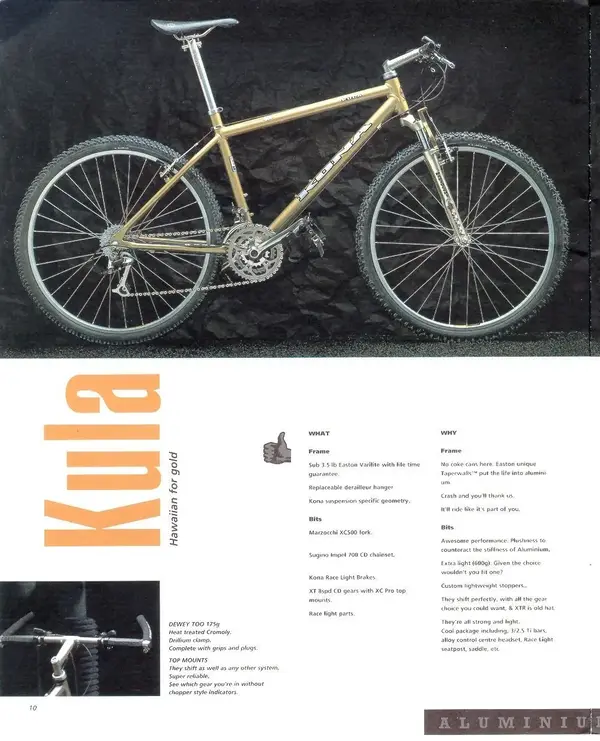 1994 Kona Kula lucky find Retrobike