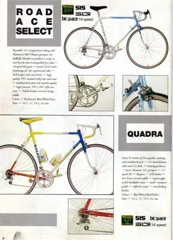 Raleigh Quadra Catolog.webp