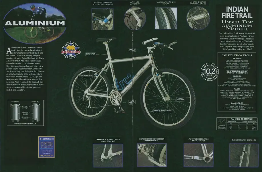 Decoding Marin frame numbers. | Page 4 | Retrobike