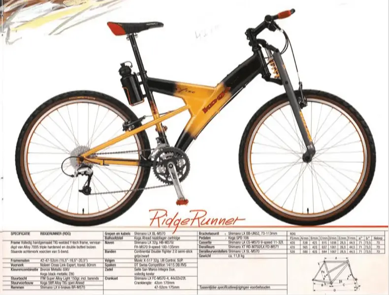 1999 Ridgerunner.webp