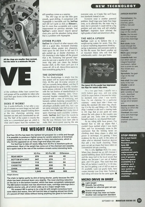 MBUK_SEPT_91_microdrive2.jpeg