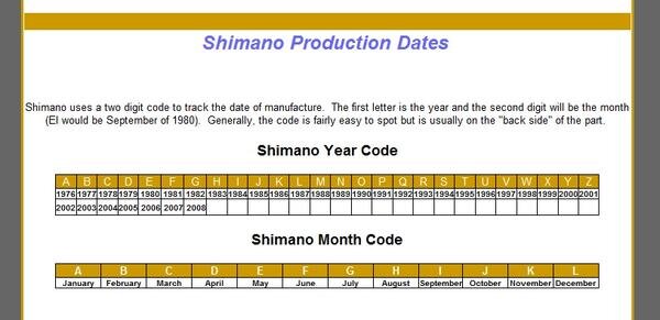 shimano-production-dates_lg.jpg