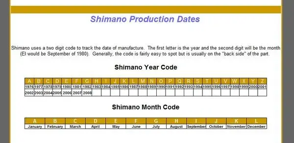 shimano-production-dates_lg.webp