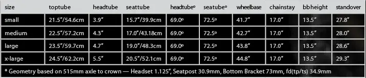 geo.webp