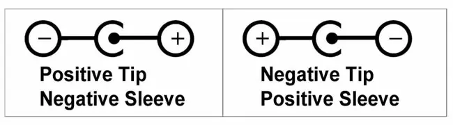 pinpolarity.jpg
