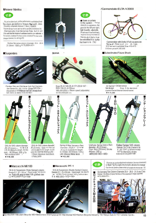 All Catalog 1992 DRMZ suspension forks 2 translated.jpg