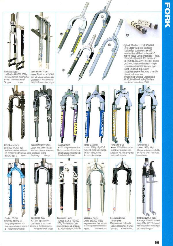 All Catalog 1994 DRMZ suspension forks 2 translated.jpg