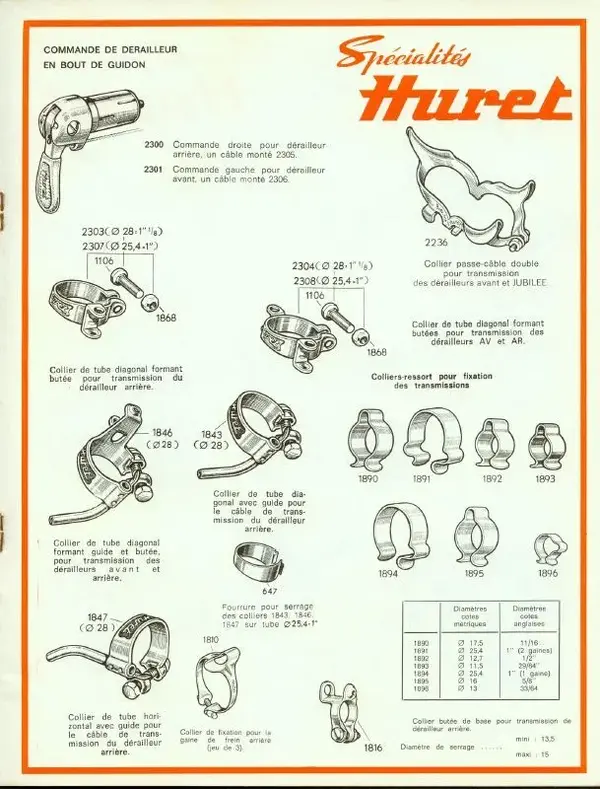 Huret 1973 14.webp
