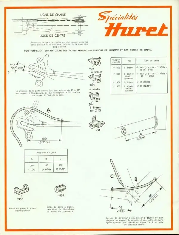 Huret 1973 17.webp