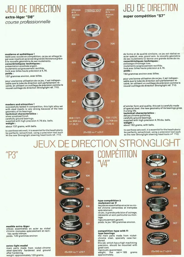 Stronglight 1982 11.webp