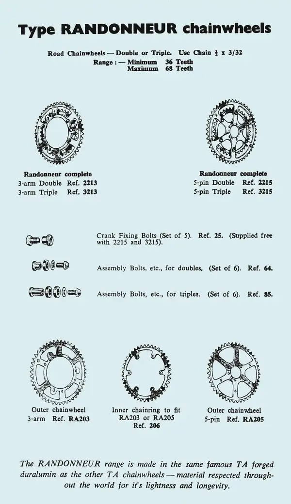 TA 1963 7.webp