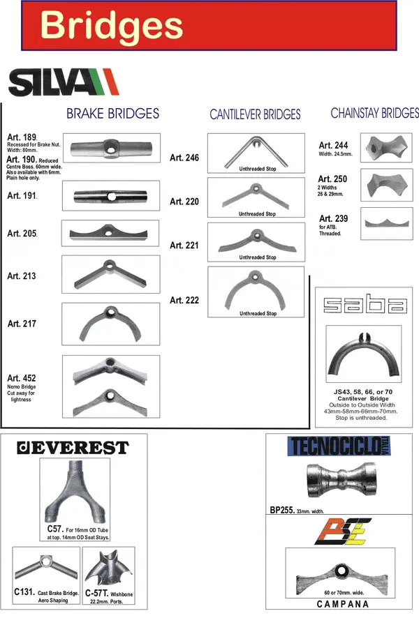 014_BRIDGES2003.gif