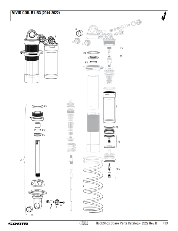 Screenshot 2023-03-10 at 14-13-30 2022-rockshox-spare-parts-catalog.pdf.png