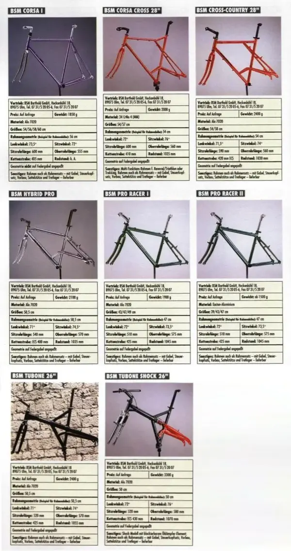 BSM Rahmen aus Bike Markt 1994.jpg