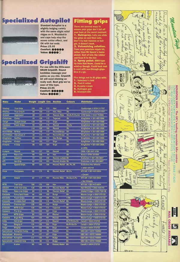 MBUK APR 93. GRIPS4.webp