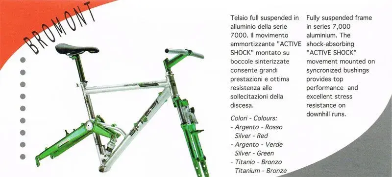 sintesi96.webp