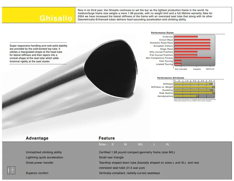 Z04_Catalog_01.webp