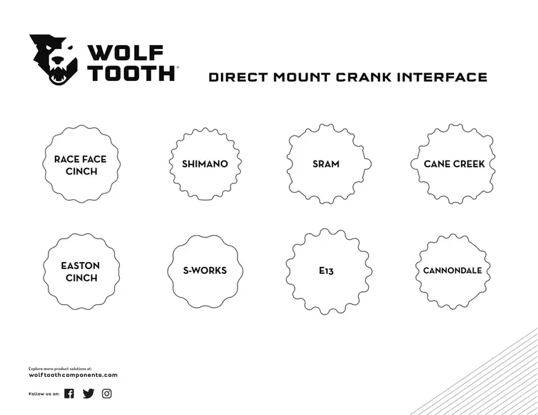 Screenshot 2023-02-19 at 14-30-53 Direct Mount Interface - Direct_Mount_Interface.pdf.webp