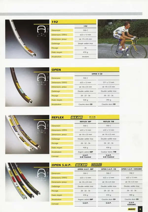 mavic_catalogue_1994_scan_9_main_image[1].webp