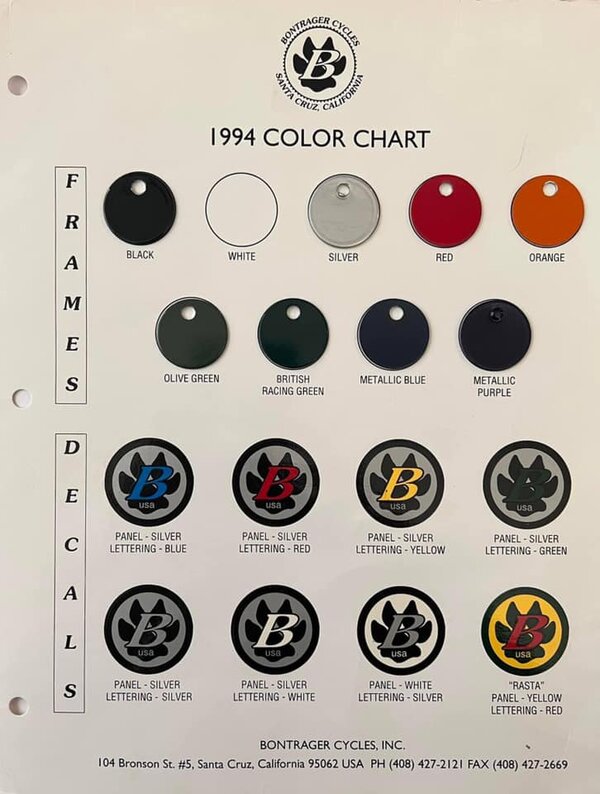 1994_color_chart.JPG