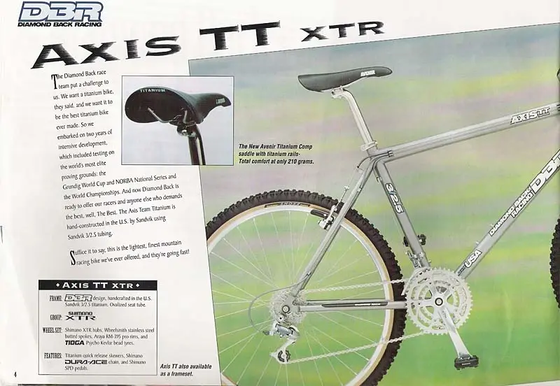 AxisTT1rs.webp