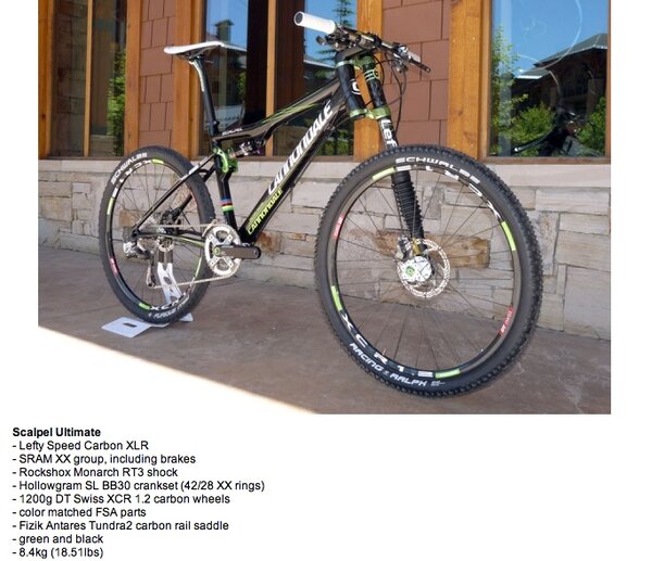 Cannondale Scapel Ultimate.jpg