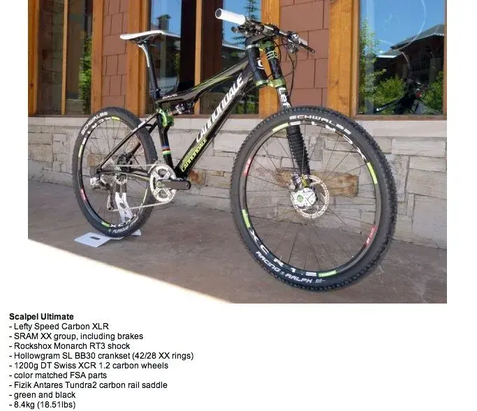Cannondale Scapel Ultimate.webp