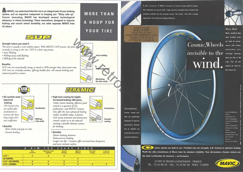 1996 Rim Brochure_Page_3.webp