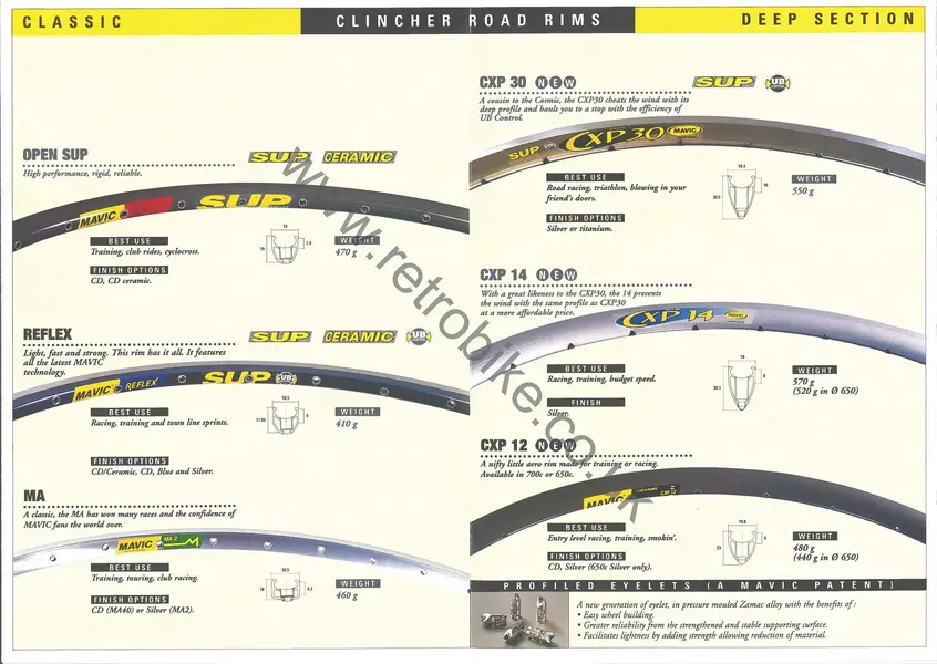 1996 Rim Brochure_Page_4.webp